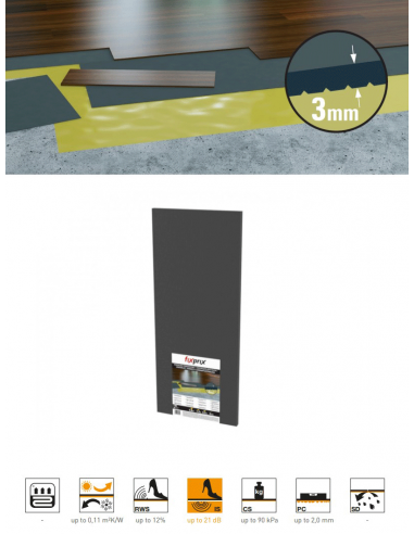 Vendita online sottopavimento per laminato Fix Prix 3 mm - ai prezzi più bassi d'Italia! - eSAEM.it