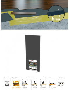 Vendita online sottopavimento per laminato Fix Prix 5 mm - ai prezzi più bassi d'Italia! - eSAEM.it
