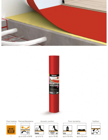 Vendita online sottopavimento per laminato Secura Thermo - ai prezzi più bassi d'Italia! - eSAEM.it