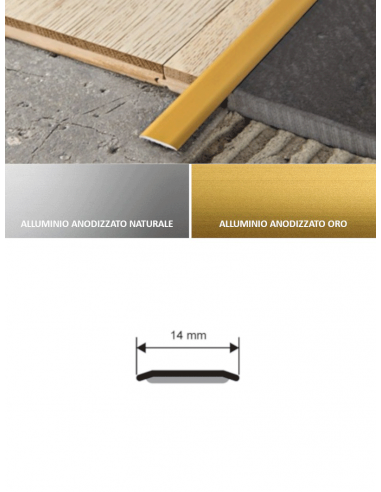 Vendita online profilo coprisoglia Procover 14 adesivo - ai prezzi più bassi d'Italia! - eSAEM.it