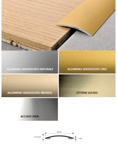 Vendita online profilo coprisoglia Prosol 30 autoadesivo - ai prezzi più bassi d'Italia! - eSAEM.it