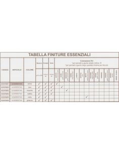 TABELLA FINITURE ESSENZIALI
