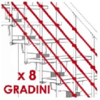 Kit cavetti paralleli (max 8 gradini)