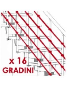 Kit cavetti paralleli (max 16 gradini)