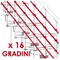 Kit cavetti paralleli (max 16 gradini)