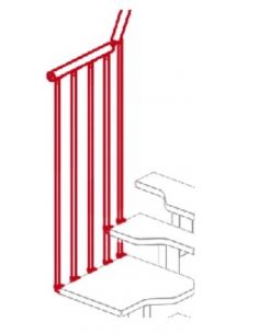 Kit ringhiera esterna giro (MINI)