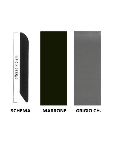 Vendita online profilo zoccolino Lux, battiscopa in PVC - ai prezzi più bassi d'Italia! - eSAEM.it