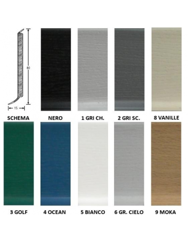 Vendita online profilo zoccolino Vinaflex, battiscopa in PVC - ai prezzi più bassi d'Italia! - eSAEM.it