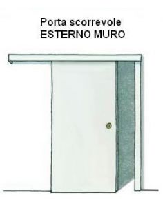 PORTA STEFANIA - Apertura esterno muro