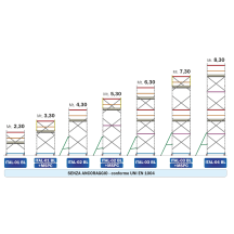 ITALPONT HD - eSAEM.it
