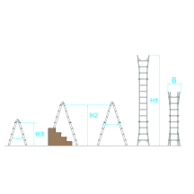 Scala 1970 - eSAEM.it