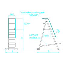 Scala 6082 - eSAEM.it