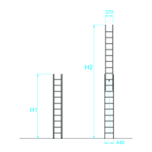 Scala 3051 - eSAEM.it