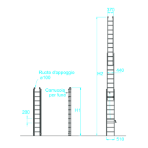 Scala 1959 - eSAEM.it